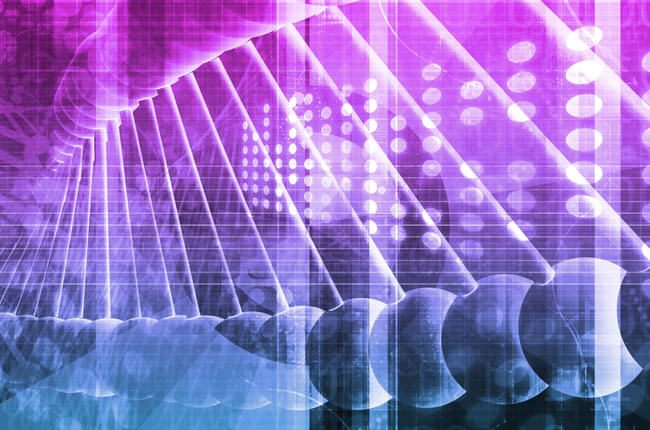 BR+ NAD for Mitochondrial Dysfunction